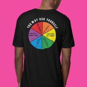 Print On Back, Eighties Rock, You May Ask Yourself, 1980s Rock Music, T-Heads Retro Pie Chart, You May Ask Yourself Printed on Back of T-Shirt